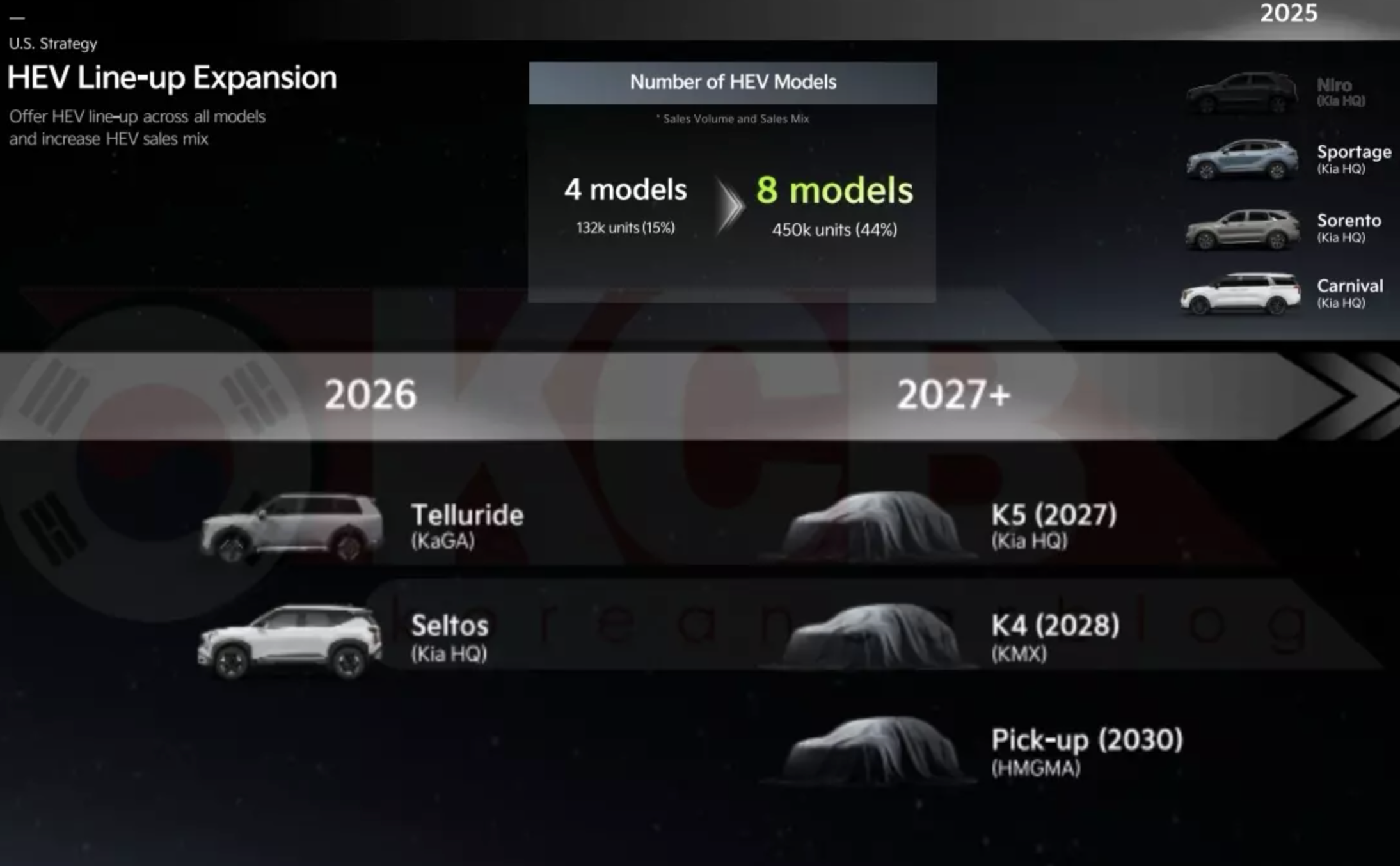 Kia K5 2026-04-11 lúc 10.51.46.png