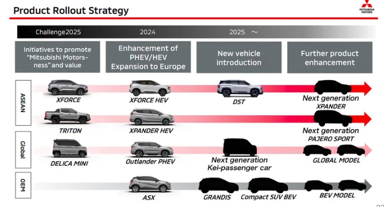 Mitsubishi 2025- 2.JPG