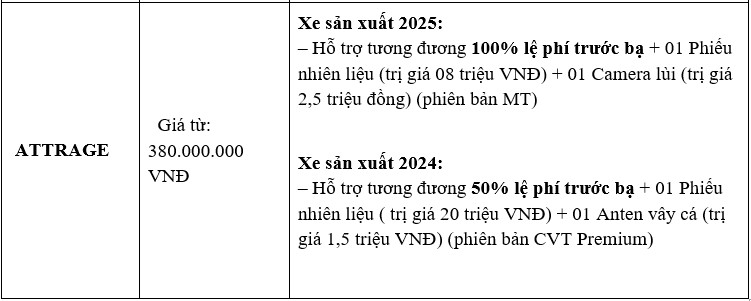 Mitsubishi thang 4-2.jpg