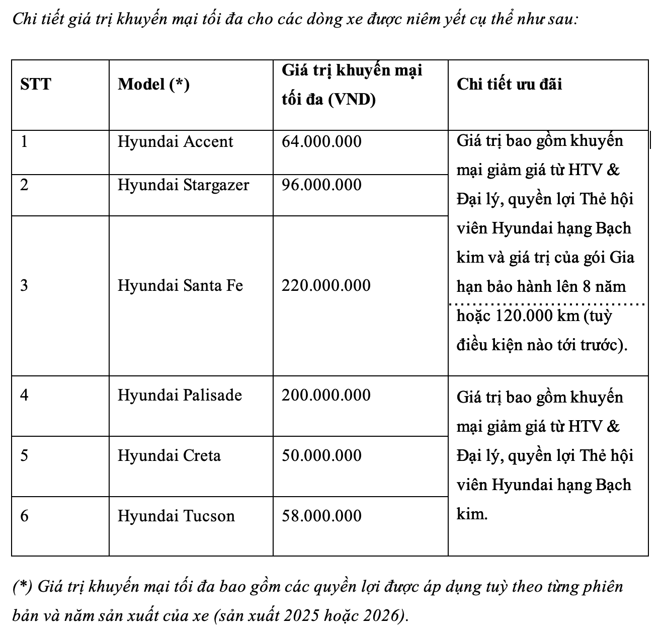 Screenshot 2026-02-07 at 09.44.33.png