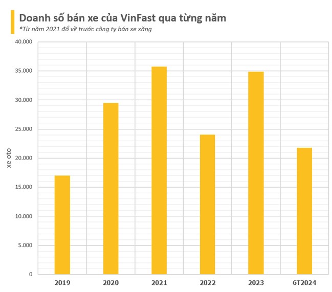 VinFast-18.jpg