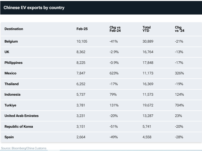 xe điện Trung Quốc 1.PNG