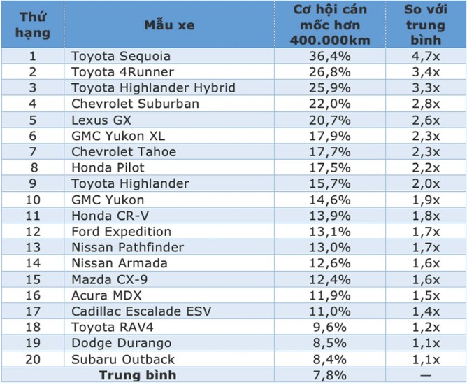 xe Toyota 2.jpg